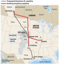 keystone.pipeline.route_